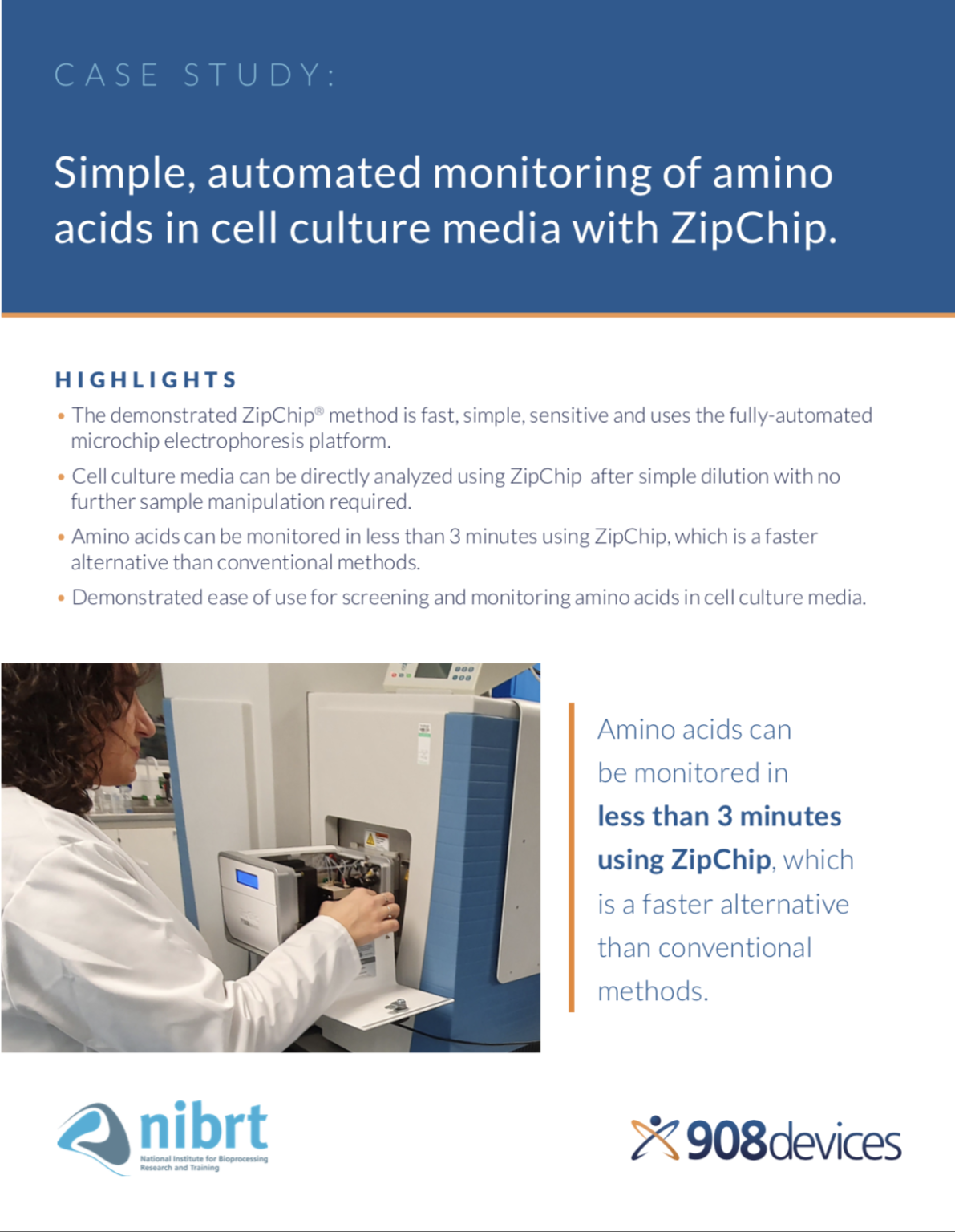 Turbo charge your mass spec with ZipChip - 908 Devices