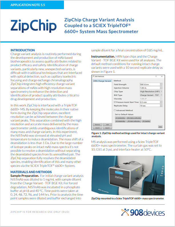 ZipChip CE Mass Spectrometry System | 908 Devices