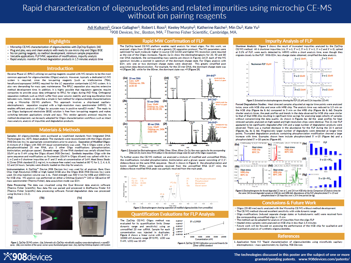 Rapid Characterization of Oligos and Related Impurities Using Microchip ...