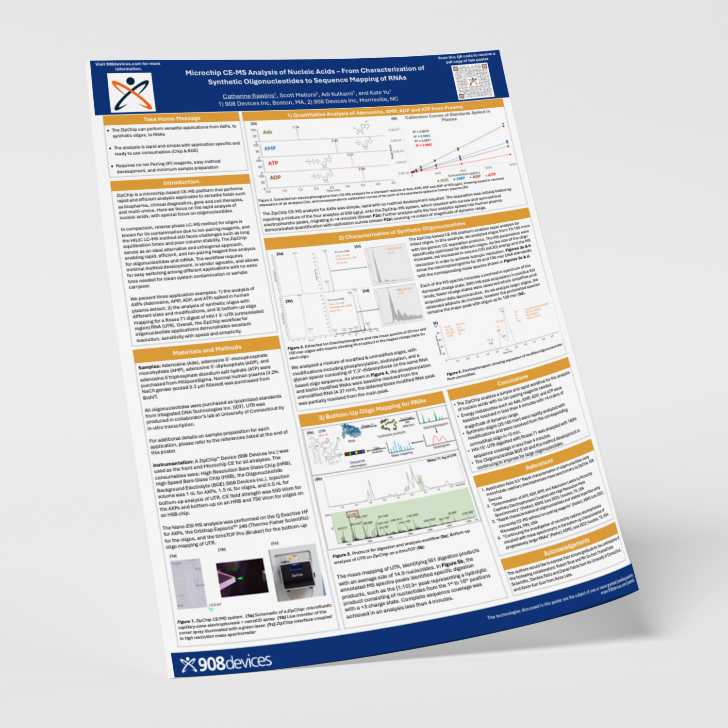 Microchip CE-MS Analysis of Nucleic Acids | 908 Devices