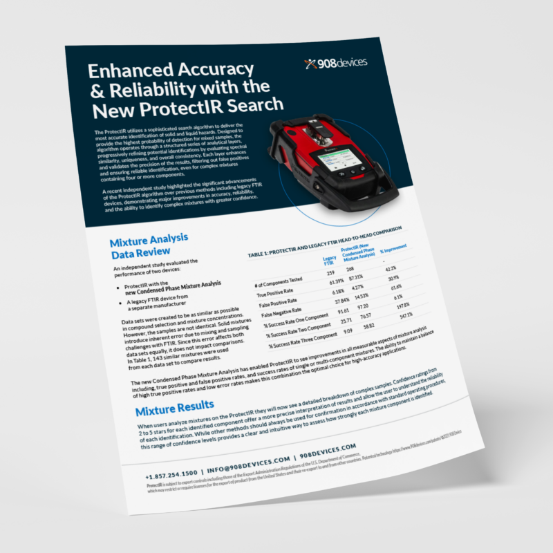 ProtectIR new condensed phase mixture analysis flyer