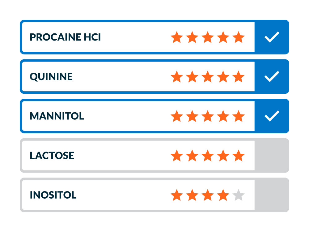 Chemical analysis SmartID result