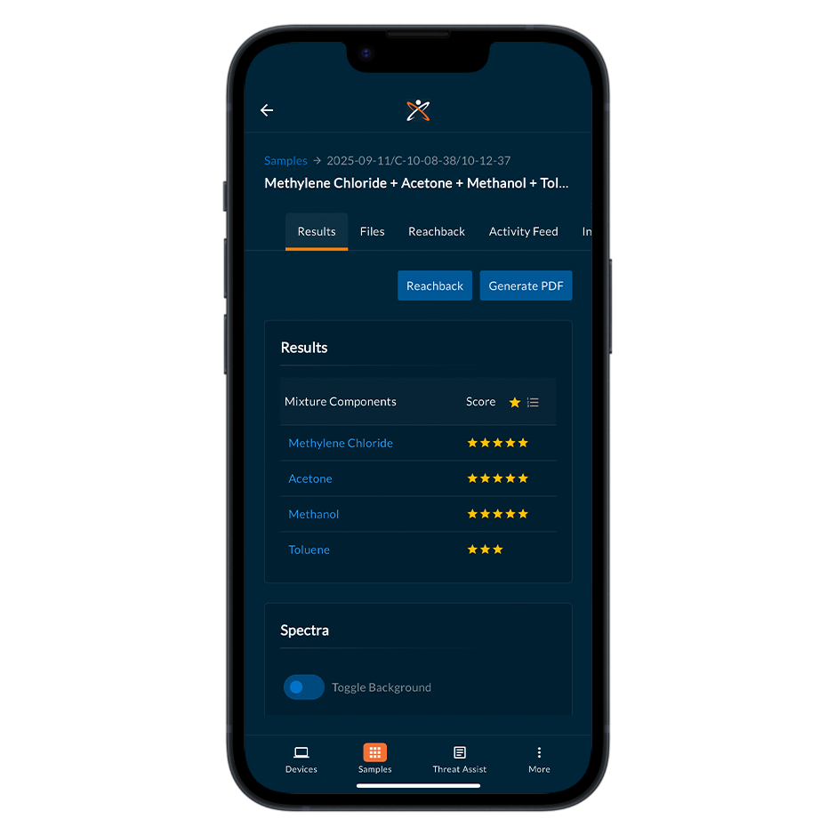 Team Leader app Methylene chloride mixture