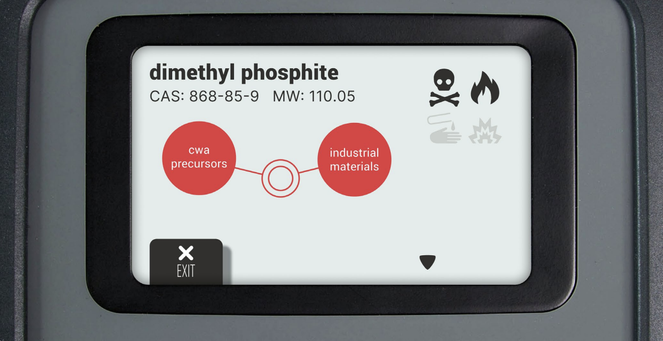 MX908 dimethyl phosphite