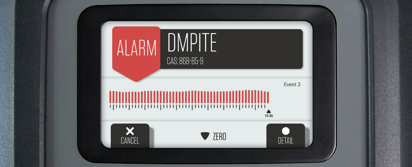 MX908 DMPITE