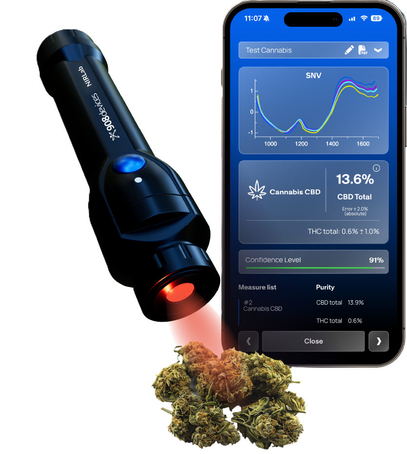 NIRLab cannabis identification and quantification
