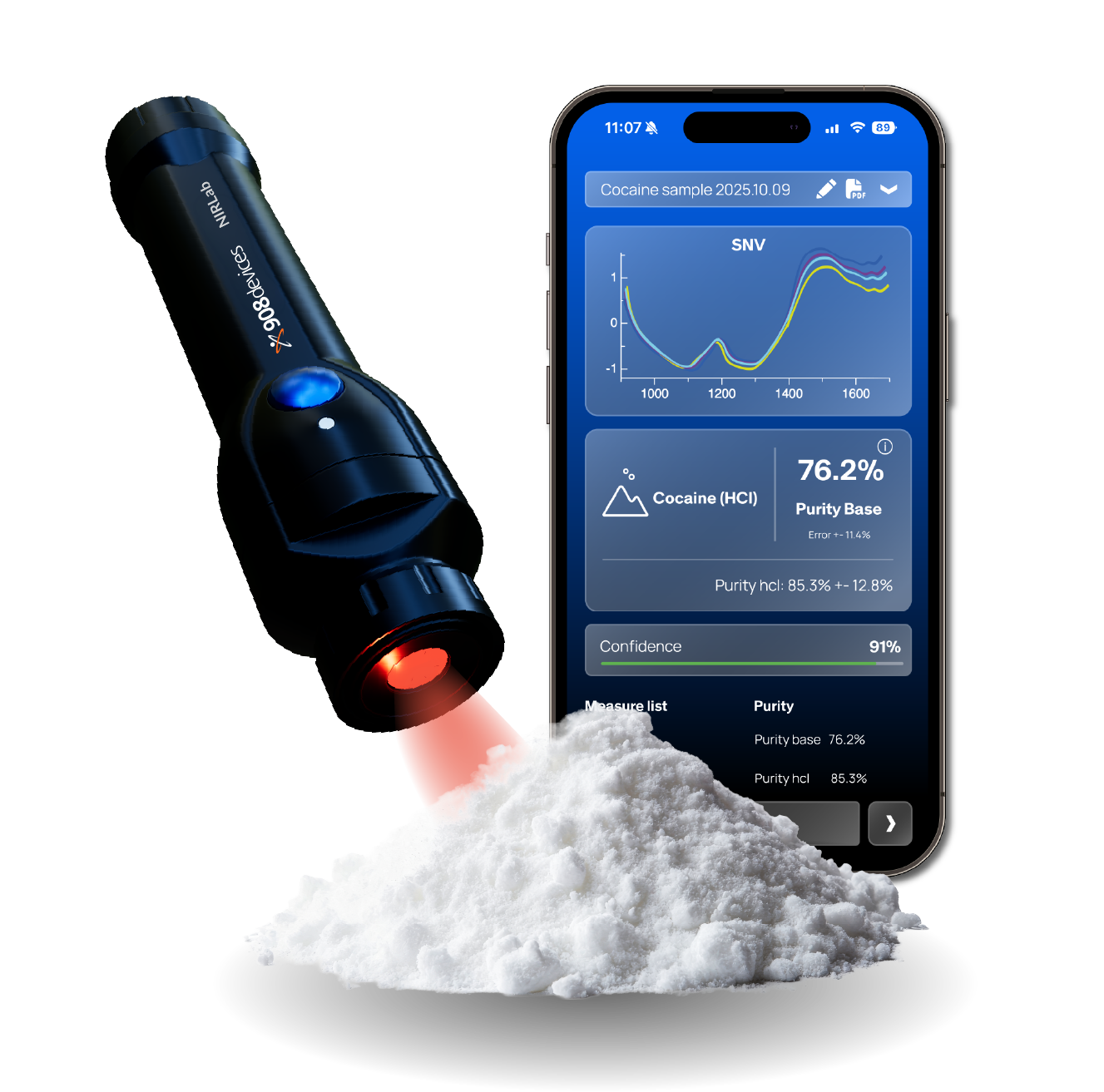 NIRLab drug identification and quantification