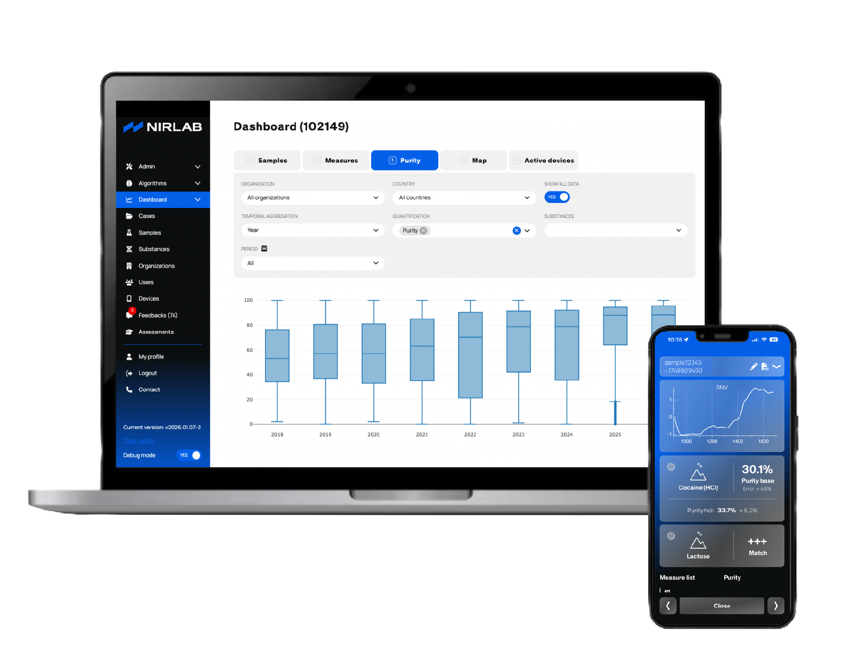NIRLab Software